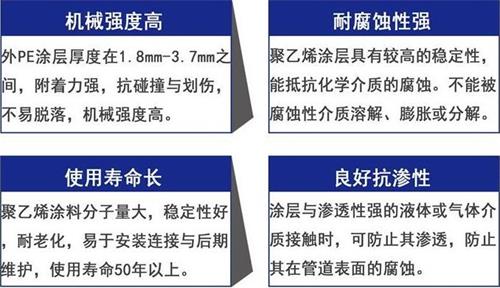 来宾3pe防腐钢管厂家性能优势